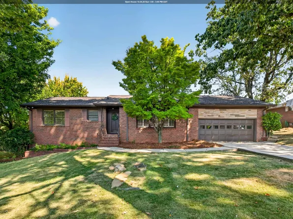 2148 Mountain View Dr, Vestavia Hills, AL 35216