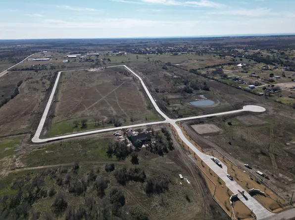 Homes Available Soon, Summit Ranch