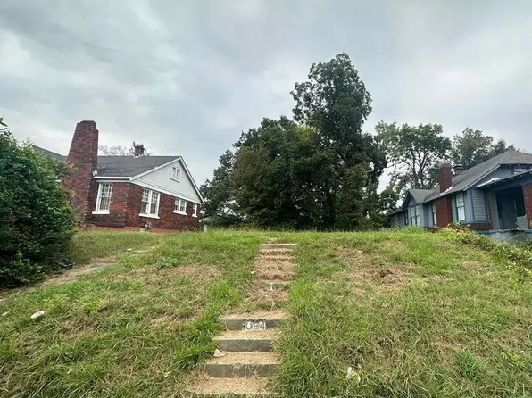 1094 Greenlaw Ave #124, Memphis, TN 38105