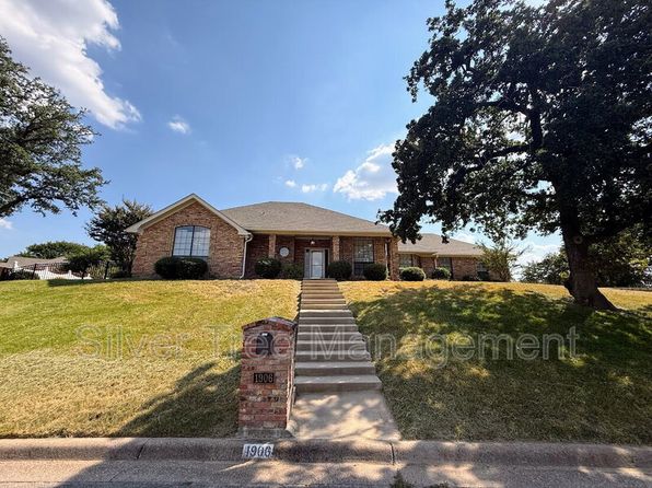 1906 Country Brook Dr