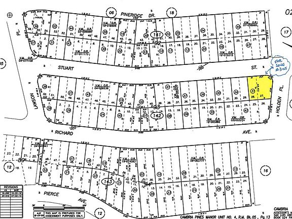 2nd image of 1815 Stuart St