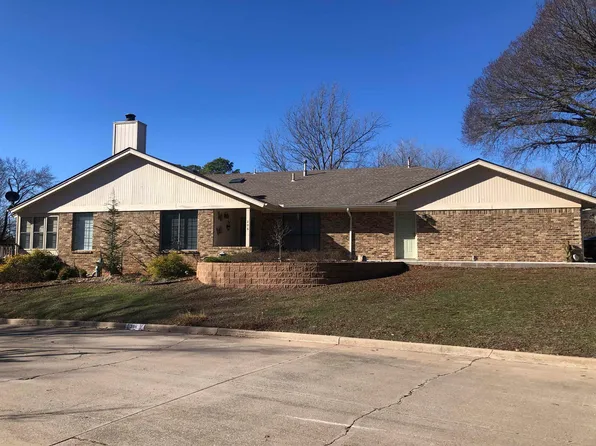 206 Millrun Ct, Duncan, OK 73533