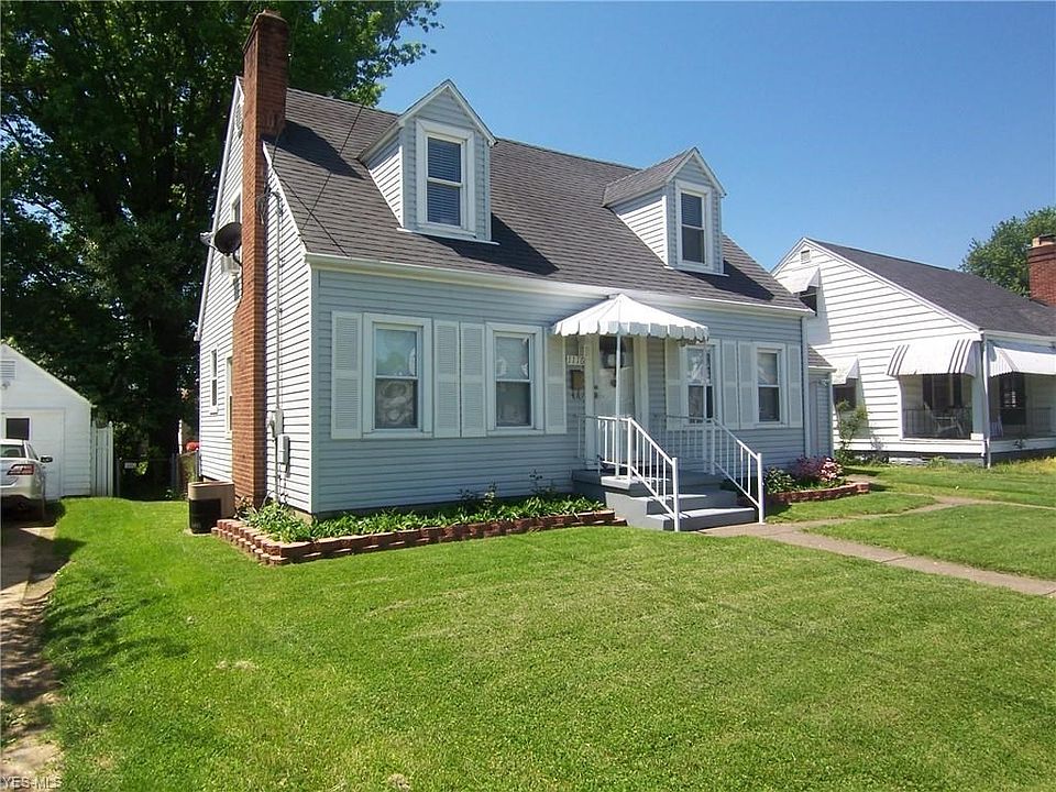 1st image of 1116 36th St