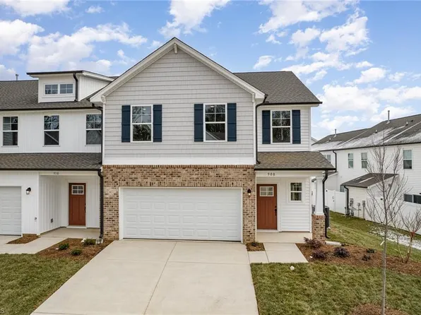 908 Cannon Crossing Cir, Greensboro, NC 27410