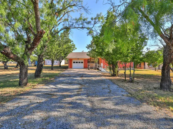 614 Sandy Ln, Clyde, TX 79510