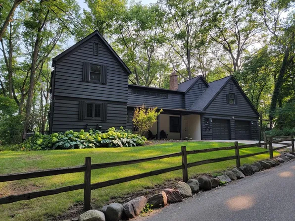 3305 Topping ROAD, Madison, WI 53705