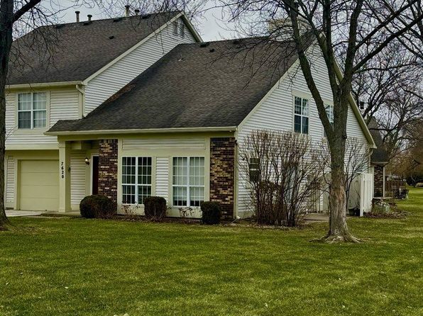 7620 Castleton Farms North Dr