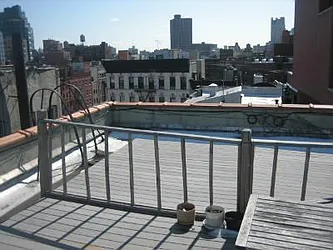 Rented by Centennial Properties NY