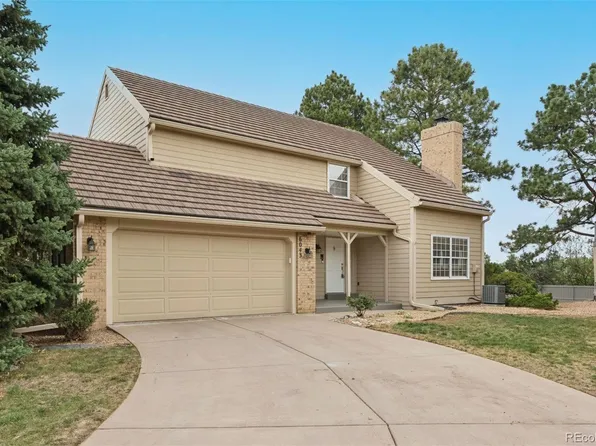 6043 E Briarwood Drive, Englewood, CO 80112