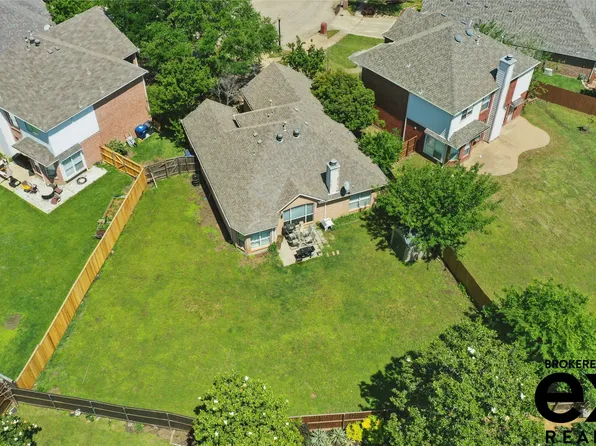 2220 Tralee Cir, McKinney, TX 75072