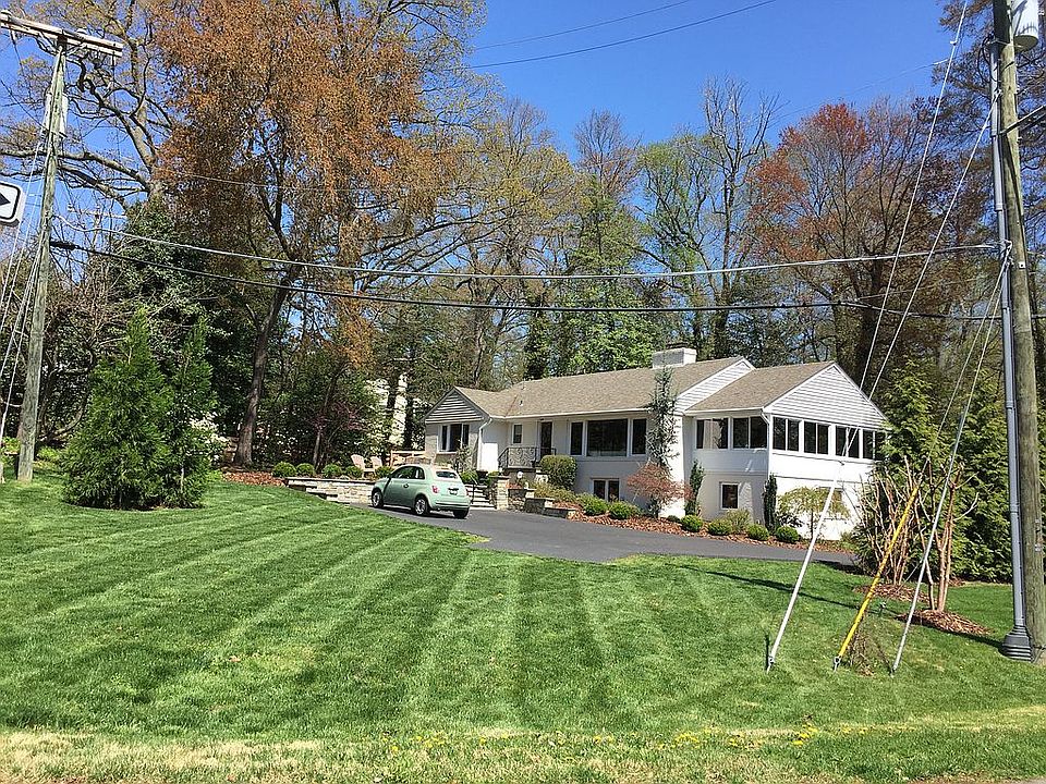 1st image of 1704 River Farm Dr