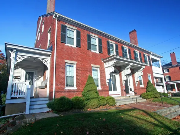 176-178 Cent-2 Summer, 176 Central Ave #B, Dover, NH 03820
