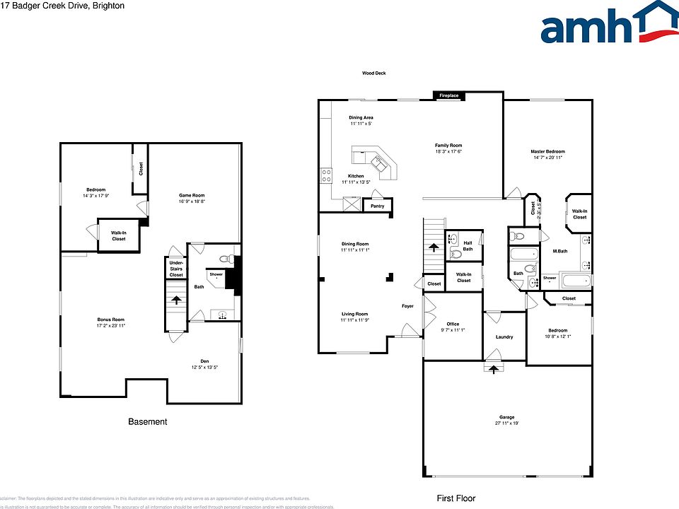 517 Badger Creek Dr, Brighton, CO 80601 Zillow
