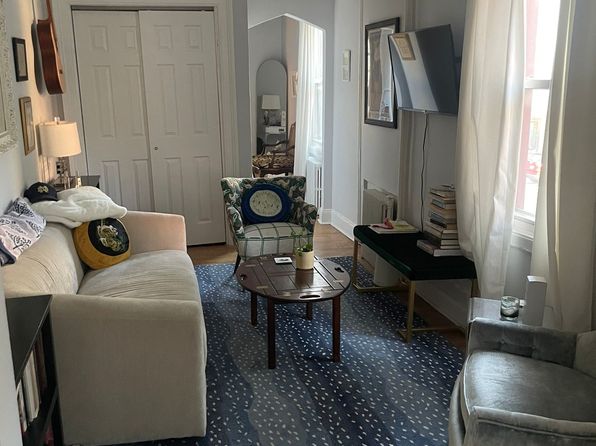 latest property