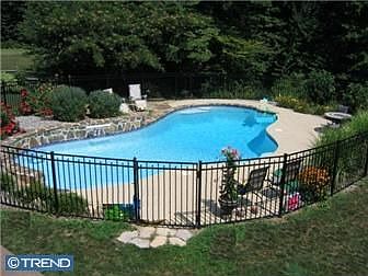 Summer Retreat at Pool