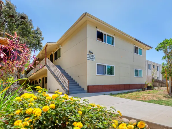 4477 1/2 Texas St, San Diego, CA 92116