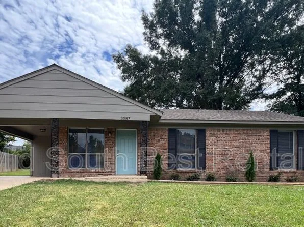 3587 Big Tree Cv, Memphis, TN 38128