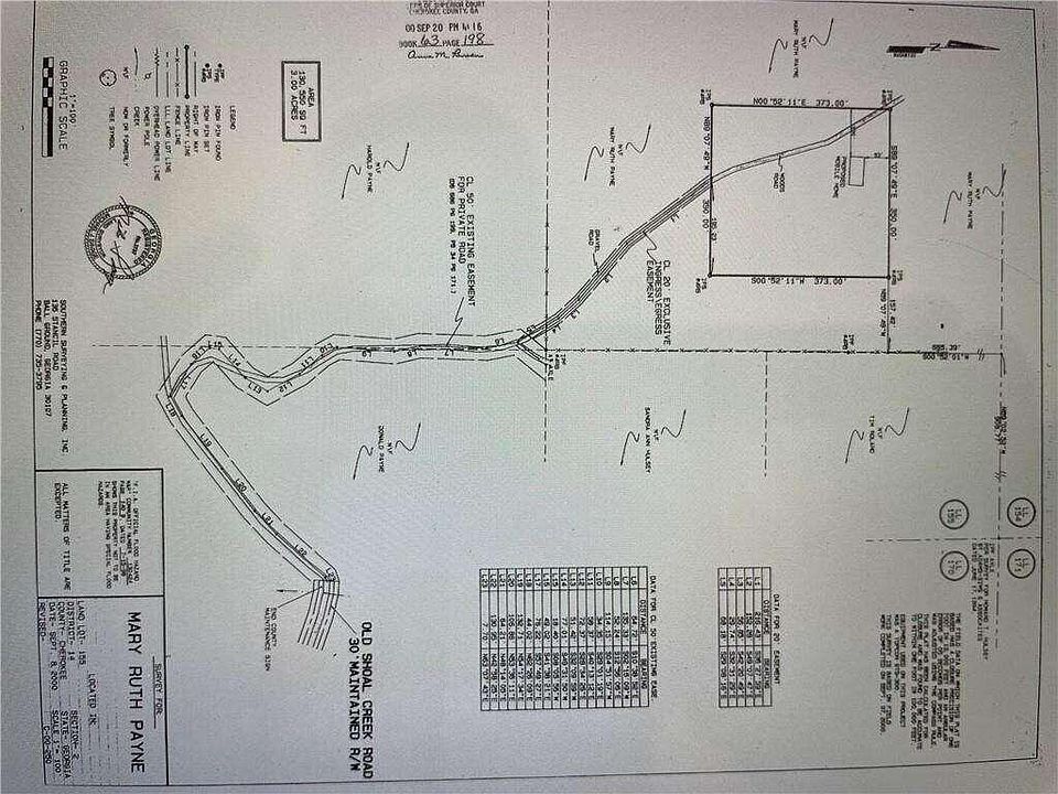1st image of 450 Old Shoal Creek Rd