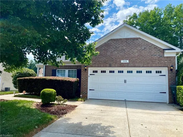 2518 Renard Rd, Greensboro, NC 27406