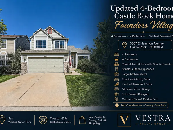 5357 E Hamilton Ave, Castle Rock, CO 80104
