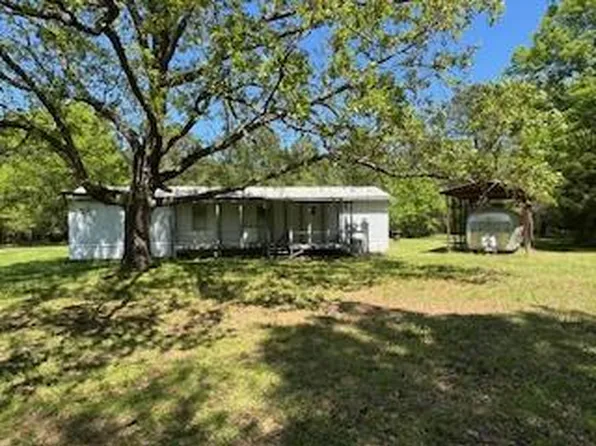 1785 Greenwood Hwy, Mc Cormick, SC 29835