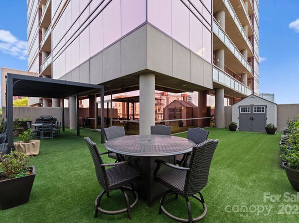 315 Arlington Ave #506 & 507, Charlotte, NC 28203