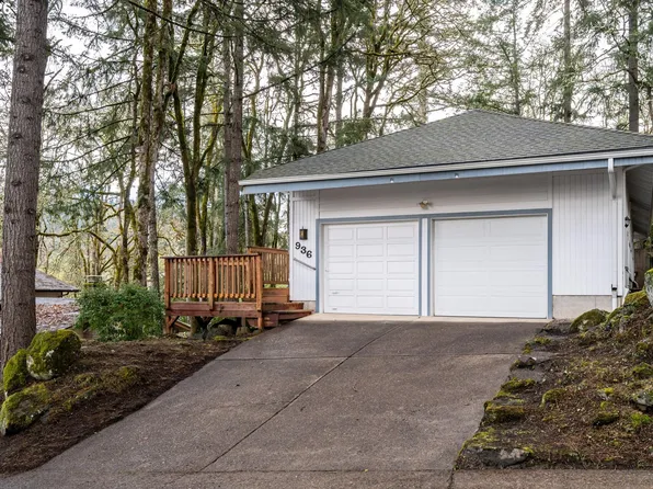 936 E 43rd Ave, Eugene, OR 97405