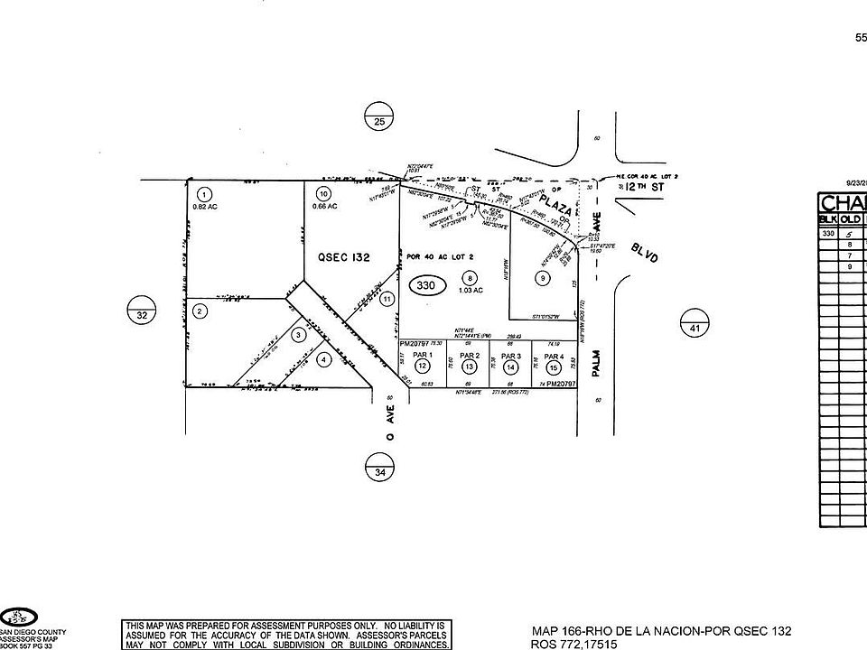 1st image of Palm Ave