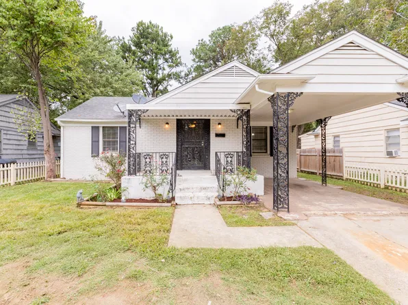 4332 Gailwood Ave, Memphis, TN 38122