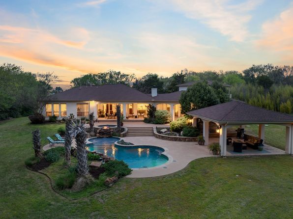 Home for Sale in McKinney TX