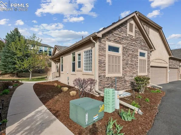 3609 Plantation Grv, Colorado Springs, CO 80920