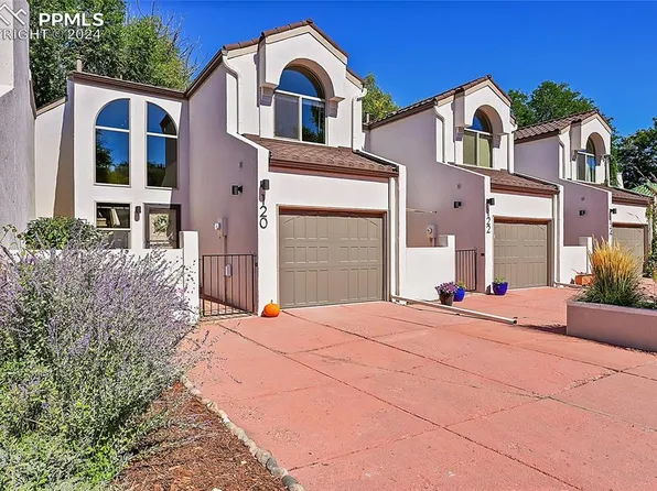 120 Creekside Ln, Colorado Springs, CO 80906