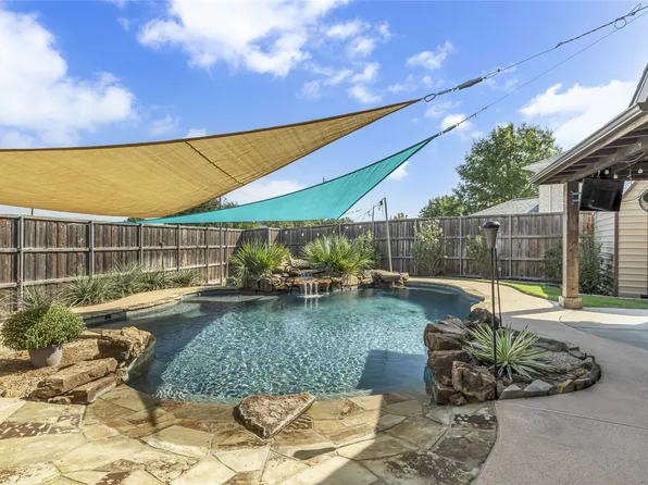 8401 Eagle Dr, Rowlett, TX 75088