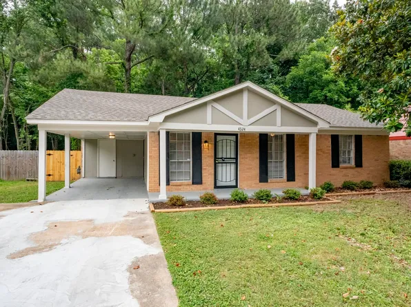 4324 E Proctor Dr, Memphis, TN 38118