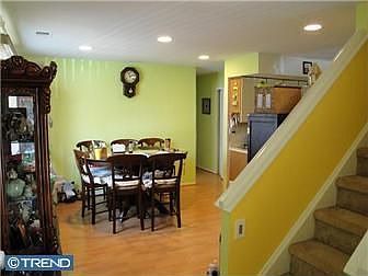 5th image of 1721 Nathaniel Dr