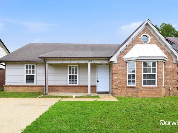 7052 Foxhall Dr, Horn Lake, MS 38637