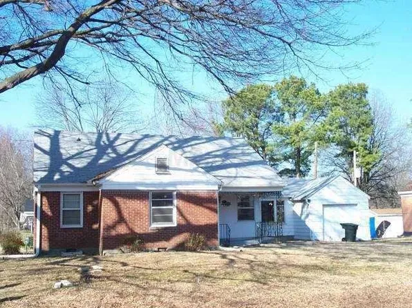 1700 Warner Dr, Memphis, TN 38127