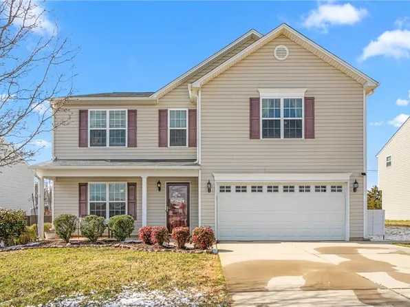 7006 Texas Blvd, Thomasville, NC 27360