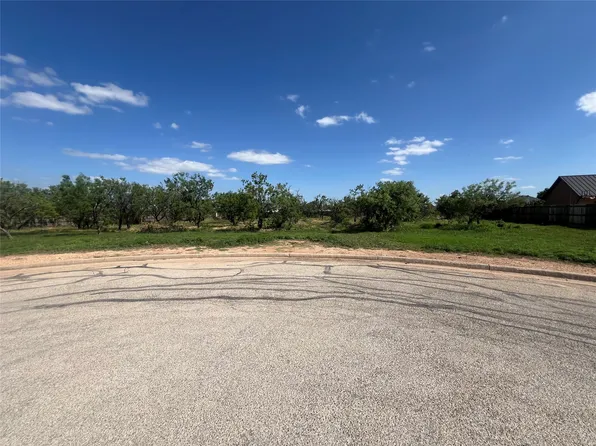 4574 La Hacienda Dr, Abilene, TX 79602