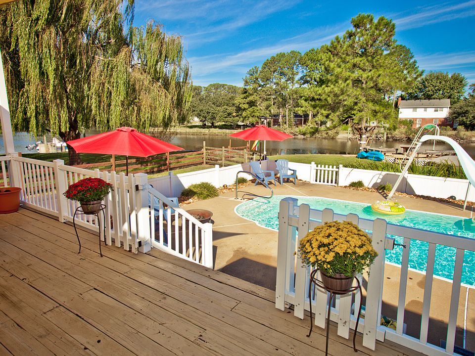1st image of 309 Lakeland Dr