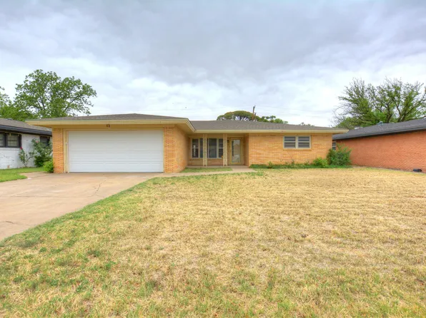 5224 9th St, Lubbock, TX 79416
