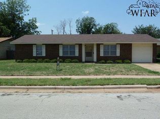 4644 Sierra Madre Dr, Wichita Falls, TX 76310