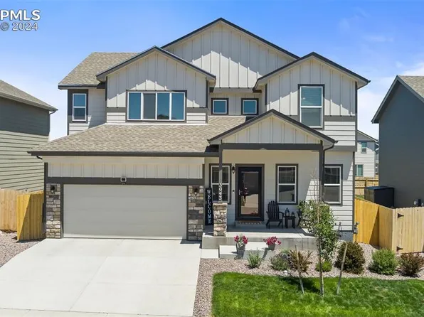 3043 Loot Dr, Colorado Springs, CO 80939