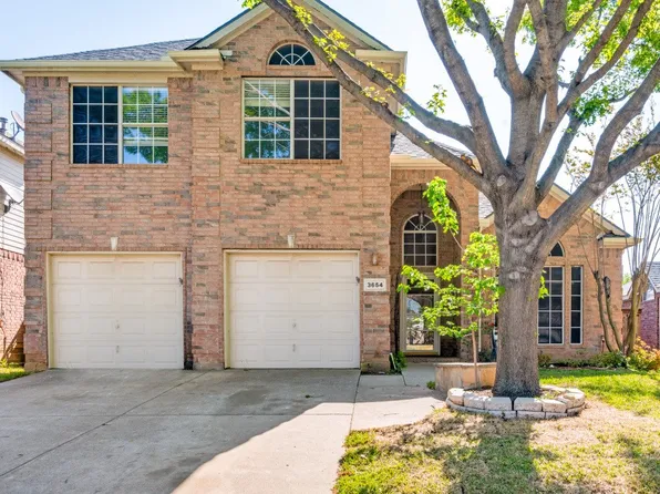 3654 Smoke Tree Trl, Euless, TX 76040