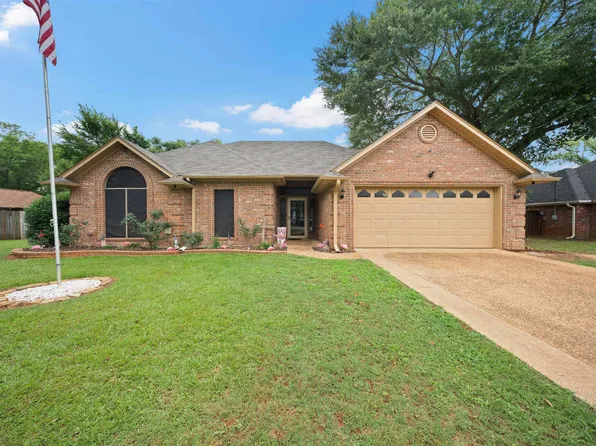 509 Quail Ln, Whitehouse, TX 75791