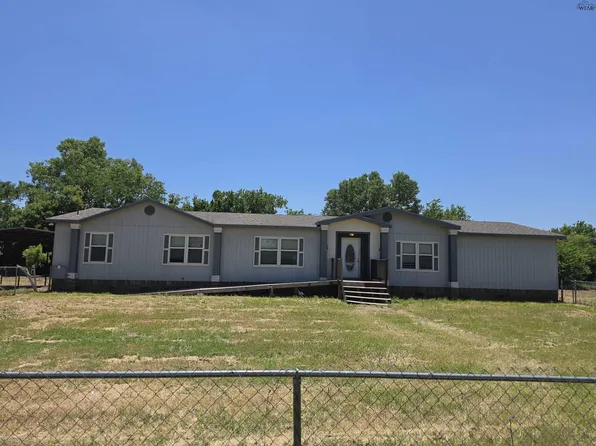 1024X Wellington Ln, Wichita Falls, TX 76305