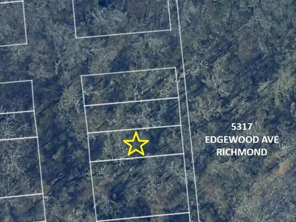 5317 Edgewood Ave, Richmond, VA 23227