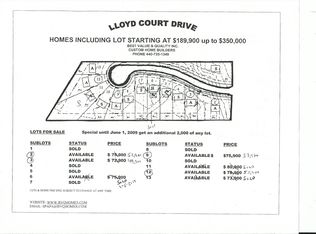 Lloyd Ct, Wickliffe, OH 44092