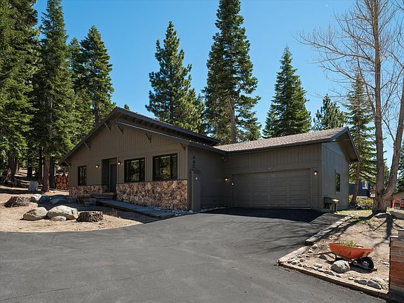 Your Tahoe home-away-from-home starts right here