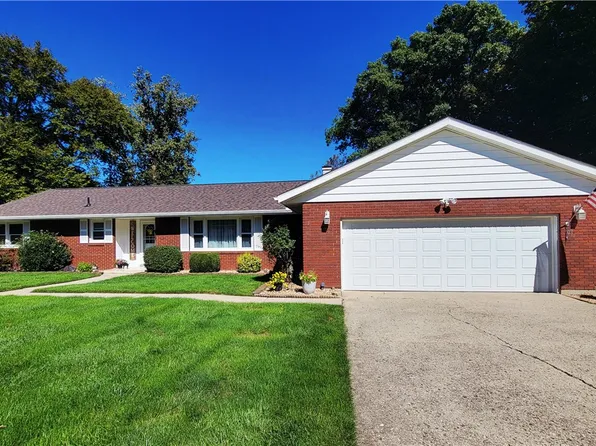 324 Oakridge Dr, Springfield, OH 45504